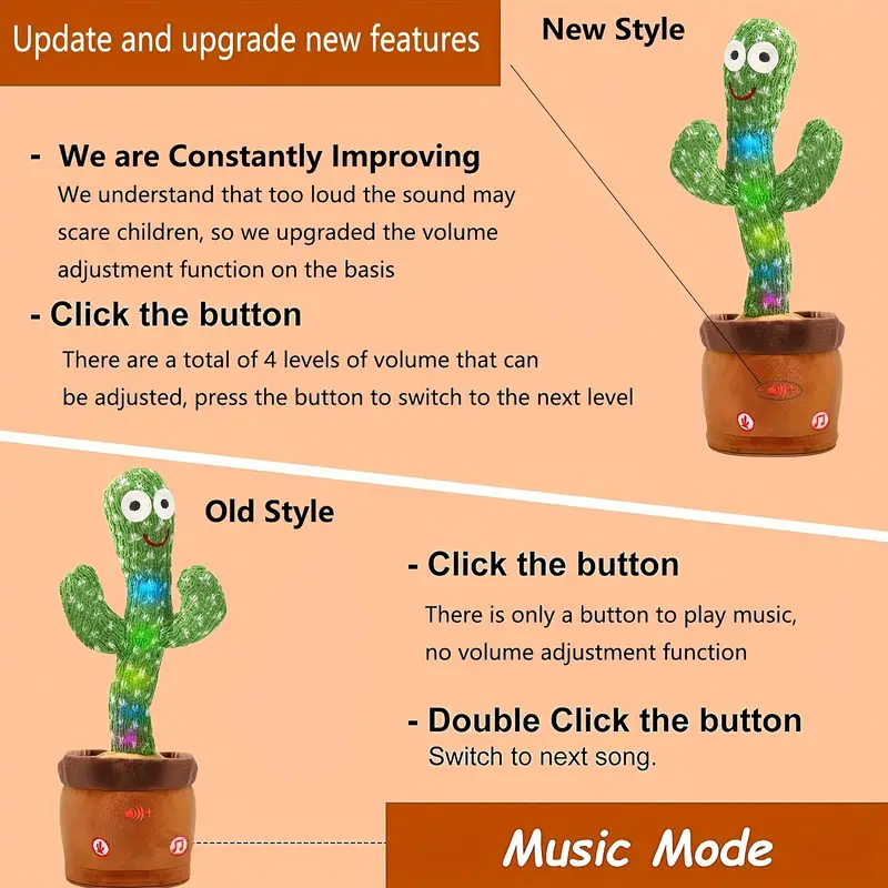 Dancing Cactus Toys Can Sing Wriggle & Singing