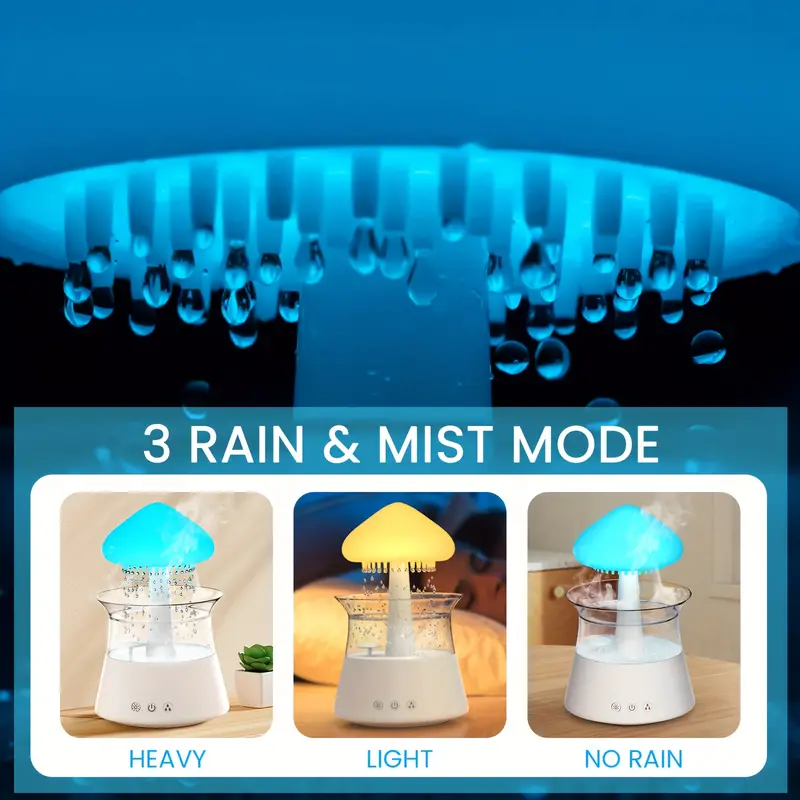 Rain Cloud Humidifier for Sleeping Relaxing Mood with 7 Colors