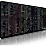 Keyboard Shortcut Mouse Pad