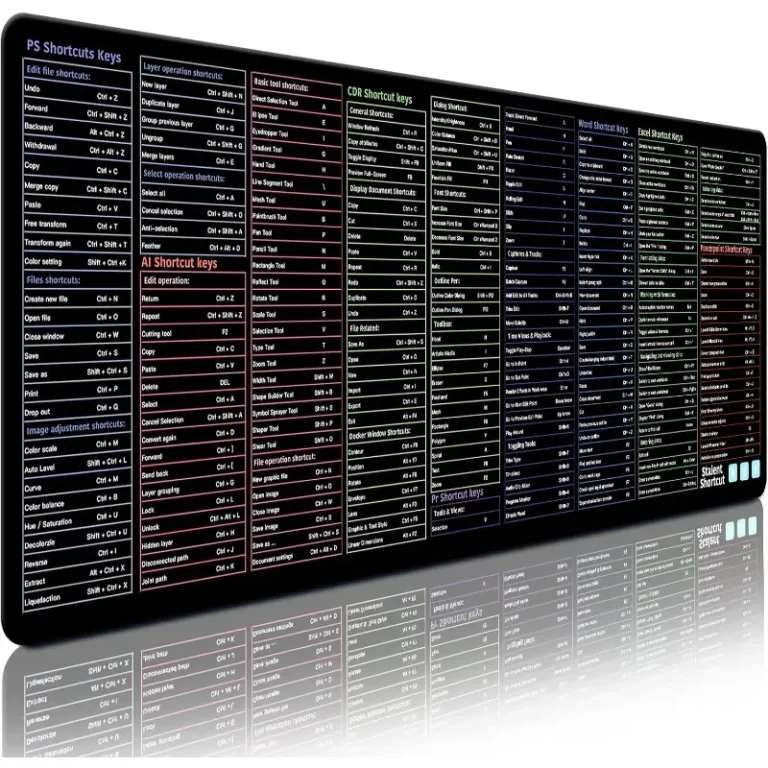 Keyboard Shortcut Mouse Pad